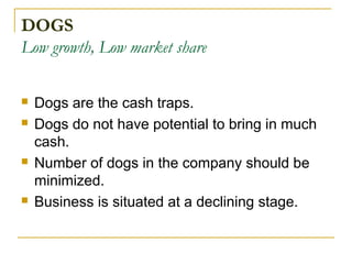 DOGS
Low growth, Low market share
 Dogs are the cash traps.
 Dogs do not have potential to bring in much
cash.
 Number of dogs in the company should be
minimized.
 Business is situated at a declining stage.
 
