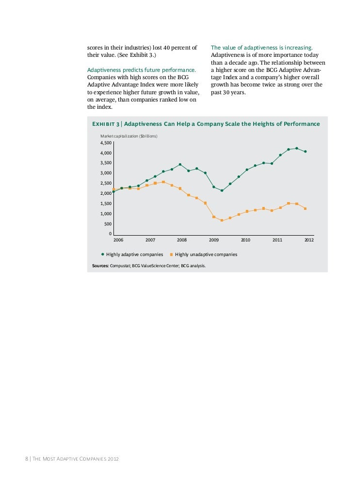 Bcgs A2025 Report Will It Impact Your Wso Strategy - lyvzjq7