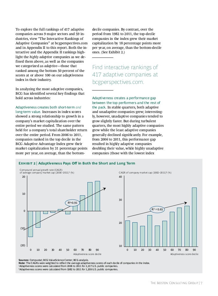 Bcgs A2025 Report Will It Impact Your Wso Strategy - 5eonz6k