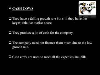 The location of each business unit indicates its market growth and relative market share.