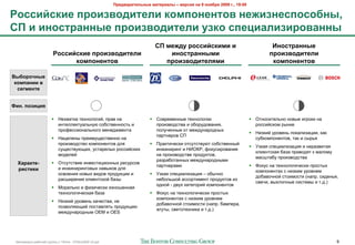 !"#$%&"'(#)*+,# -&(#"'&), – %#".'/ +& 9 +0/1"/ 2009 2., 19:00

@0..':.8'# >"0'3%0$'(#)' 80->0+#+(0% +#6'3+#.>0.01+,,
5! ' '+0.("&++,# >"0'3%0$'(#)' <380 .>#?'&)'3'"0%&++,
                                                                          5! -#6$< "0..':.8'-' '                                Q+0.("&++,#
                       @0..':.8'# >"0'3%0$'(#)'                               '+0.("&++,-'                                     >"0'3%0$'(#)'
                             80->0+#+(0%                                     >"0'3%0$'(#)/-'                                    80->0+#+(0%

A,10"04+,#
 80->&+'' %
  .#2-#+(#


S'+. >03'?'/

                      ! 9$=0"#)" #$=-2'26&3, /%"0 -"                   ! ?20%$>$--($ #$=-2'26&&                        ! Q#-2+&#$'1-2 -20($ &6%2)& -"
                        &-#$''$)#7"'1-7. +24+#0$--2+#1 &                 /%2&*02,+#0" & 242%7,20"-&8,                    %2++&3+)2> %(-)$
                        /%2G$++&2-"'1-262 >$-$,F>$-#"                    /2'75$--($ 2# >$F,7-"%2,-(=
                                                                                                                       ! 9&*)&3 7%20$-1 '2)"'&*";&&, )")
                                                                         /"%#-$%20 ?C
                      ! 9";$'$-( /%$&>7B$+#0$--2 -"                                                                      +74)2>/2-$-#20, #") & +(%18
                        /%2&*02,+#02 )2>/2-$-#20 ,'8                   ! C%")#&5$+)& 2#+7#+#07.# +24+#0$--(3
                                                                                                                       ! T*)"8 +/$;&"'&*";&8 & -$%"*0&#"8
                        +7B$+#07.B&=, 7+#"%$'(= %2++&3+)&=               &-F&-&%&-6 & 9JQKI, G2)7+&%20"-&$
                                                                                                                         )'&$-#+)"8 4"*" /%&02,8# ) >"'2>7
                        >2,$'$3                                          -" /%2&*02,+#0$ /%2,7)#20,
                                                                                                                         >"+E#"47 /%2&*02,+#0"
                                                                         %"*%"42#"--(= >$F,7-"%2,-(>&
  U&"&8(#-            ! Q#+7#+#0&$ &-0$+#&;&2--(= %$+7%+20
                                                                         /"%#-$%">&                                    ! U2)7+ -" #$=-2'26&5$+)& /%2+#(=
  "'.('8'               & &-F&-&%&-620(= -"0()20 ,'8
                                                                                                                         )2>/2-$-#"= + -&*)&> 7%20-$>
                        2+02$-&8 -20(= 0&,20 /%2,7);&& &               ! T*)"8 +/$;&"'&*";&8 – 24(5-2
                                                                                                                         ,24"025-23 +#2&>2+#& (-"/%. +&,$-18,
                        %"+E&%$-&8 )'&$-#+)23 4"*(                       -$42'1E23 "++2%#&>$-# /%2,7)#20 &*
                                                                                                                         +0$5&, 0(='2/-($ +&+#$>( & #.,.)
                                                                         2,-23 - ,07= )"#$62%&3 )2>/2-$-#20
                      ! !2%"'1-2 & G&*&5$+)& &*-2E$--"8
                        #$=-2'26&5$+)"8 4"*"                           ! U2)7+ -" #$=-2'26&5$+)& /%2+#(=
                                                                         )2>/2-$-#"= + -&*)&> 7%20-$>
                      ! 9&*)&3 7%20$-1 )"5$+#0", -$
                                                                         ,24"025-23 +#2&>2+#& (-"/%. 4">/$%",
                        /2*02'8.B&3 /2+#"0'8#1 /%2,7);&.
                                                                         F67#(, +0$#2#$=-&)" & #.,.)
                        >$F,7-"%2,-(> OEM & OES




 !"#$%&"'( %"425$3 6%7//( ) 10928 - 07Nov2009 v5.ppt                                                                                                         9
 