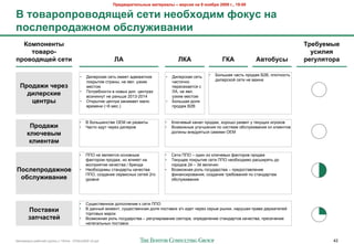 !"#$%&"'(#)*+,# -&(#"'&), – %#".'/ +& 9 +0/1"/ 2009 2., 19:00

A (0%&"0>"0%0$/=#: .#(' +#01I0$'- N08<. +&
>0.)#>"0$&6+0- 01.)<6'%&+''
  M0->0+#+(,                                                                                                                                    ;"#1<#-,#
    (0%&"0-                                                                                                                                       <.')'/
>"0%0$/=#: .#('                                         KL                              KML                  BML             L%(01<.,           "#2<)/(0"&

                                       •   :&'$%+)"8 +$#1 &>$$# ",$)0"#-2$       •   :&'$%+)"8 +$#1   •   D2'1E"8 5"+#1 /%2,"F B2B, /'2#-2+#1
                                           /2)%(#&$ +#%"-(, -$ 80'. 7*)&>            5"+#&5-2             ,&'$%+)23 +$#& -$ 0"F-"
  !"0$&6' 4#"#3                            >$+#2>                                    /$%$+$)"$#+8 +
                                       •   C2#%$4-2+#& 0 -20(= ,&'. ;$-#%"=          RA, -$ 80'.
    $')#".8'#                              02*-&)-7# -$ %"-1E$ 2013-2014             7*)&> >$+#2>
     ?#+(",                            •   Q#)%(#&$ ;$-#%" *"-&>"$# >"'2         •   D2'1E"8 ,2'8
                                           0%$>$-& (~6 >$+.)                         /%2,"F B2B


                                       •   < 42'1E&-+#0$ OEM -$ %"*0&#(         •    K'.5$0(3 )"-"' /%2,"F, =2%2E2 %"*0&# 7 #$)7B&= &6%2)20
       !"0$&6'                         •   Y"+#2 &,7# 5$%$* ,&'$%20             •    <2*>2F-($ 7'75E$-&8 /2 +&+#$>$ 24+'7F&0"-&8 )'.)'&$-#20
      8)G4#%,-                                                                       ,2'F-( 0-$,%8#1+8 +">&>& QW!

       8)'#+(&-

                                       •   CCQ -$ 80'8$#+8 2+-20-(>             •    ?$#& CCQ – 2,&- &* )'.5$0(= G")#2%20 /%2,"F
                                           G")#2%2> /%2,"F, -2 0'&8$# -"        •    O$)7B$$ /2)%(#&$ +$#& CCQ -$24=2,&>2 %"+E&%8#1 ,2
                                           02+/%&8#&$ )"5$+#0" / 4%$-,"              62%2,20 23 – 33 0$'&5&-
!0.)#>"0$&6+0#                         •   9$24=2,&>( +#"-,"%#( )"5$+#0"        •    <2*>2F-"8 %2'1 62+7,"%+#0" – /%$,2+#"0'$-&$
                                           CCQ, +2*,"-&$ +$%0&+-(= +$#$3 262         G&-"-+&%20"-&8, +2*,"-&$ #%$420"-&3 /2 +#"-,"%#">
 01.)<6'%&+'#                              7%20-8                                    24+'7F&0"-&8




                                       •   ?7B$+#0$--2$ ,2/2'-$-&$ ) +$#& CCQ
       !0.(&%8'                        •   < ,"--(3 >2>$-#, +7B$+#0$--"8 ,2'8 /2+#"02) */5 &,$# 5$%$* +$%($ %(-)&, -"%7E"8 /%"0" ,$%F"#$'$3
                                           #2%620(= >"%2)
       3&>4&.(#:                       •   <2*>2F-"8 %2'1 62+7,"%+#0" – %$67'&%20"-&$ +$)#2%", 2/%$,$'$-&$ +#"-,"%#20 )"5$+#0", /%$+$5$-&$
                                           -$'$6"'1-(= /2+#"02)



!"#$%&"'( %"425$3 6%7//( ) 10928 - 07Nov2009 v5.ppt                                                                                                     42
 