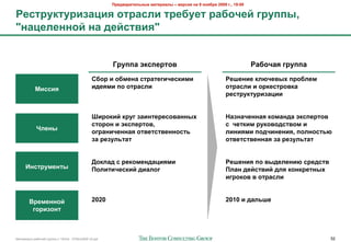 !"#$%&"'(#)*+,# -&(#"'&), – %#".'/ +& 9 +0/1"/ 2009 2., 19:00

@#.("<8(<"'3&?'/ 0("&.)' ("#1<#( "&104#: 2"<>>,,
"+&?#)#++0: +& $#:.(%'/"


                                                      B"<>>& 98.>#"(0%                                                @&104&/ 2"<>>&
                                               510" ' 01-#+& .("&(#2'4#.8'-'                              @#D#+'# 8)G4#%,I >"01)#-
           7'..'/                              '$#/-' >0 0("&.)'                                          0("&.)' ' 0"8#.("0%8&
                                                                                                          "#.("<8(<"'3&?''


                                               X'"08': 8"<2 3&'+(#"#.0%&++,I                              P&3+&4#++&/ 80-&+$& 98.>#"(0%
                                               .(0"0+ ' 98.>#"(0%,                                        . 4#(8'- "<80%0$.(%0- '
            T)#+,
                                               02"&+'4#++&/ 0(%#(.(%#++0.(*                               )'+'/-' >0$4'+#+'/, >0)+0.(*G
                                               3& "#3<)*(&(                                               0(%#(.(%#++&/ 3& "#3<)*(&(


                                               C08)&$ . "#80-#+$&?'/-'                                    @#D#+'/ >0 %,$#)#+'G ."#$.(%
      Q+.("<-#+(,                              !0)'('4#.8': $'&)02                                        !)&+ $#:.(%': $)/ 80+8"#(+,I
                                                                                                          '2"080% % 0("&.)'


        A"#-#++0:                              2020                                                       2010 ' $&)*D#
         20"'30+(



!"#$%&"'( %"425$3 6%7//( ) 10928 - 07Nov2009 v5.ppt                                                                                      52
 