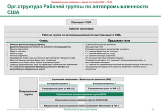!"#$%&"'(#)*+,# -&(#"'&), – %#".'/ +& 9 +0/1"/ 2009 2., 19:00

E"2..("<8(<"& @&104#: 2"<>>, >0 &%(0>"0-,D)#++0.('
5XL
                                                                             !"#3'$#+( 5XL

                                                                          M&1'+#( -'+'.("0%

                                               @&104&/ 2"<>>& >0 &%(0>"0-,D)#++0.(' >"' !"#3'$#+(# 5XL

                                          T)#+,                                                                    !"#$.(&%'(#)'
•   7'+'.(" N'+&+.0% (.0>"#$.#$&(#)*)                                                   •   ?20$#-&) !&-&+#$%+#0" G&-"-+20
•   C'"#8(0" P&?'0+&)*+020 .0%#(& >0 980+0-'8# (50>"#$.#$&(#)*)                         •   V">.,&%$)#2%" 9?P
•   !&-&+#% #%"-+/2%#"                                                                  •   I7)202,&#$'1 "//"%"#" !&-&+#$%+#0" #%"-+/2%#"
•   !&-&+#% #2%620'&                                                                    •   ?#. +20$#-&) !&-&+#$%+#0" #2%620'&
•   !&-&+#% #%7,"                                                                       •   ?#. +20$#-&) !&-&+#$%+#0" #%7,"
•   !&-&+#% M-$%6$#&)&                                                                  •   ?#. +20$#-&) >&-&+#%" M-$%6$#&)&
•   C%$,+$,"#$'1 ?20$#" M)2-2>&5$+)&= )2-+7'1#"-#20 /%& C%$*&,$-#$ ?@A                  •   ?#. M)2-2>&+# /%& 0&;$-/%$*&,$-#$ D&,$-$
•   :&%$)#2% A,>&-&+#%"#&0-2-4.,F$#-262 7/%"0'$-&8                                      •   I7)202,&#$'1 "//"%"#" & +#. M)2-2>&+#, K2-+7'1#";&2--(3 +20$# /2
•   A,>&-&+#%"#2% A6$-#+#0" /2 *"B&#$ 2)%7F".B$3 +%$,(                                      02++#"-20'$-&. M)2-2>&)&
•   :&%$)#2% "//"%"#" D$'262 ,2>" /2 M-$%6$#&)$ & )'&>"#&5$+)&> &*>$-$-&8>              •   ?#. +20$#-&) /2 )'&>"#&5$+)23 /2'&#&)$ /%& ",>&-&+#%"#2%$ A6$-#+#0" VQ?
•   5(. .0%#(+'8 >0 >"01)#-&- &%(0>"0-,D)#++0.(', 7'+N'+ (x2-                           •   V">.,&%$)#2%" "//"%"#" D$'262 ,2>" /2 M-$%6$#&)$ & )'&>"#&5$+)&>
    +9"#5#1&=(.& #0(+2?&#$$67 4+900)                                                        &*>$-$-&8>




                                                          W>"&%)#+'# 0>#"&?'/-' – 7'+'.(#".(%0 N'+&+.0% (7S)

                                                      L%(0>"0'%30$'(#)* 1                          L%(0>"0'3%0$'(#)* 2

                                               @<80%0$'(#)' 2"<>> 0( 7S (x2)                  @<80%0$'(#)' 2"<>> 0( 7S (x2)
                E>#"&?'0++&/
                   2"<>>&                                     5("&(#2'4#.8&/ 80+.<)*(&?'0++&/ 2"<>>& (BCG)

                                                            S'+&+.0%&/ 80+.<)*(&?'0++&/ 2"<>>& (Rothschild)

                                                 Y"'$'4#.8&/ 80+.<)*(&?'0++&/ 2"<>>& (Cadwalader Wickersham & Taft )
!"#$%&"'( %"425$3 6%7//( ) 10928 - 07Nov2009 v5.ppt                                                                                                              71
 