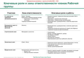 !"#$%&"'(#)*+,# -&(#"'&), – %#".'/ +& 9 +0/1"/ 2009 2., 19:00

M)G4#%,# "0)' ' 30+, 0(%#(.(%#++0.(' 4)#+0% @&104#:
2"<>>,

         W4&.(+'8                              J0+& 0(%#(.(%#++0.('                                     M)G4#%,# "0)' ' "&10(,
  5(. .0%#(+'8 >0                             J-0$+#. 4"-)&%(                                • <*"&>22#-2E$-&8 + /%"0&#$'1+#0$--(>& 2%6"-">& ?@A &
  >"01)#-&-                                   J-0$+#&;&& 0 24"-)%2#&0E&$+8 ")#&0(              ,%76&= +#%"-
  &%(0>"0-,D)#++0.('                            • C$%$6202%( + ,$%F"#$'8>&                   • C$%$6202%( + ,$%F"#$'8>& 24'&6";&3
                                                  24'&6";&3                                  • C$%$6202%( + /%2G+2.*-(>& 2%6"-&*";&8>&
                                              O%7,20($ 0*"&>22#-2E$-&8                       • <*"&>2,$3+#0&$ + %7)202,&#$'8>& & +20$#">& ,&%$)#2%20
                                                                                               )2>/"-&3

  @<80%0$'(#)' 2"<>> 0(                       U&-"-+(                                        • <*"&>2,$3+#0&$ + %7)202,&#$'8>& & +20$#">& ,&%$)#2%20
  7'+'.(#".(%&                                                                                 )2>/"-&3
  N'+&+.0%                                                                                   • T/%"0'$-&$ /%2;$++2> )2>/'$)+-262 "7,&#" (due diligence)
                                                                                             • T/%"0'$-&$ /%2;$++2> G&-"-+&%20"-&8
  5("&(#2'4#.8': .0%#(                        !$-$,F>$-# )2-+"'#&-6                          •   Q;$-)" %(-)"
                                                                                             •   D%$-,(, /%2,"F&, >"%)$#&-6, ,&'$%(
                                                                                             •   C'"#G2%>( & 9JQKI
                                                                                             •   Q4B&$ *"#%"#(
                                                                                             •   C"%#-$%+#0" & "'18-+(
                                                                                             •   !2,$'&%20"-&$ 2;$-25-(= /%&4('$3 & 74(#)20


  S'+&+.0%,: .0%#(                            J-0$+#. 4"-)&                                  •   Q;$-25-($ /2#2)& -"'&5-2+#&, "-"'&* 4"'"-+20(= 2#5$#20
                                                                                             •   ?#%7)#7%" ,2'620 & >$="-&*>( G&-"-+&%20"-&8
                                                                                             •   A-,$%%"3#&-6 +,$'2)
                                                                                             •   C%2;$++ G&-"-+&%20"-&8 DIP


  Y"'$'4#.8': .0%#(                           K2%/2%"#&0-2$ *")2-2,"#$'1+#02                 • A-"'&* & 2;$-)" /2*&;&3 /2 ")#&0">, ,26202%"> & .%.'&;">
                                                • D"-)%2#+#02                                • C%2;$,7%" 4"-)%2#+#0" & +;$-"%-2$ /'"-&%20"-&$
                                                • Q4"-)%2#&0E&$+8 )2>/"-&&                   • C2,,$%F)" /$%$6202%-262 /%2;$++"


!"#$%&"'( %"425$3 6%7//( ) 10928 - 07Nov2009 v5.ppt                                                                                                       72
 