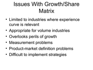 Issues With Growth/Share
Matrix
• Limited to industries where experience
curve is relevant
• Appropriate for volume industries
• Overlooks perils of growth
• Measurement problems
• Product-market definition problems
• Difficult to implement strategies

 