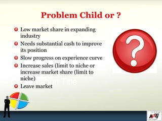 Low market share in expanding
industry
Needs substantial cash to improve
its position
Slow progress on experience curve
Increase sales (limit to niche or
increase market share (limit to
niche)
Leave market
 