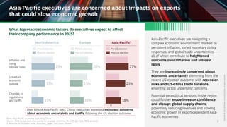 BCG's Guide to Cost and Growth 24pages file | PDF