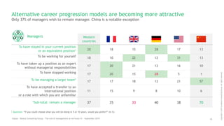 bcg book presentation with all slides proper | PDF