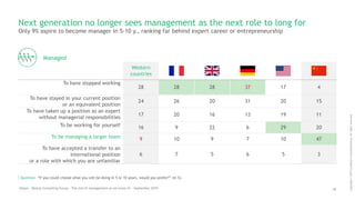 bcg book presentation with all slides proper | PDF