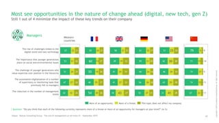 bcg book presentation with all slides proper | PDF