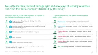 bcg book presentation with all slides proper | PDF