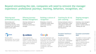 bcg book presentation with all slides proper | PDF