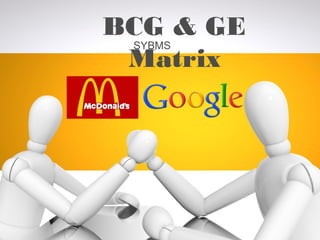 BCG & GE Matrix
SYBMS
 