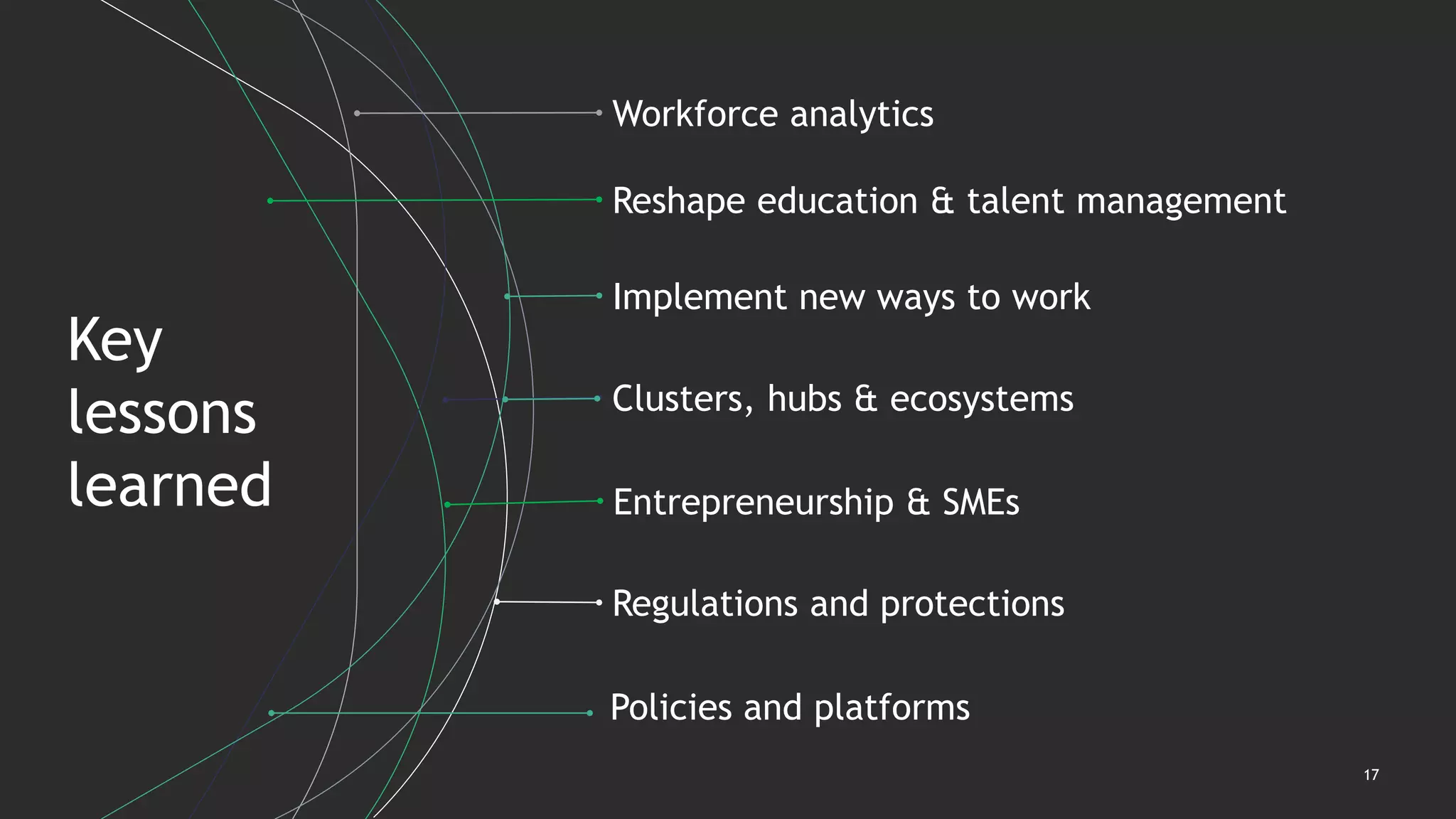 17
Key
lessons
learned
Regulations and protections
Implement new ways to work
Workforce analytics
Reshape education & talent management
Clusters, hubs & ecosystems
Entrepreneurship & SMEs
Policies and platforms
 