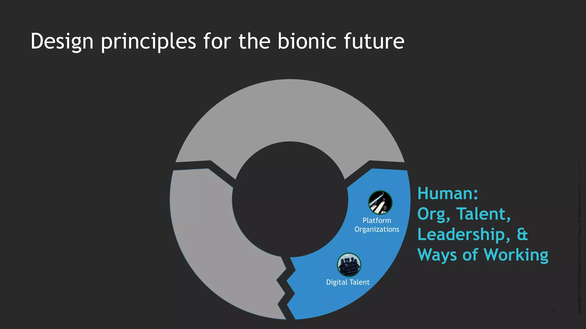 9
Copyright©2016-2017byTheBostonConsultingGroup,Inc.Allrightsreserved.Copyright©2018byBostonConsultingGroup.Allrightsreserved.
Design principles for the bionic future
Digital Talent
Platform
Organizations
Human:
Org, Talent,
Leadership, &
Ways of Working
 