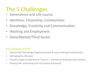 The 5 Challenges Generations and Life-course Identities, Citizenship, Communities Knowledge, Creativity and Communication Working and Employment State/Market/Third Sector  Cross-challenge activities Science and Technology Subgroup (review & cross-challenge involvement) Demographics (Review) Popular images of educational ‘futures’ – and how to challenge these (event)  Dealing with uncertainty and risk (review and event)  