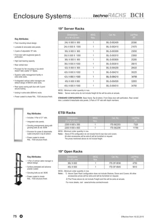BCH Electric Limited- Complete Product Range Catalogue | PDF