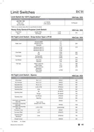 BCH All Products Price List PDF