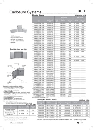 BCH All Products Price List | PDF