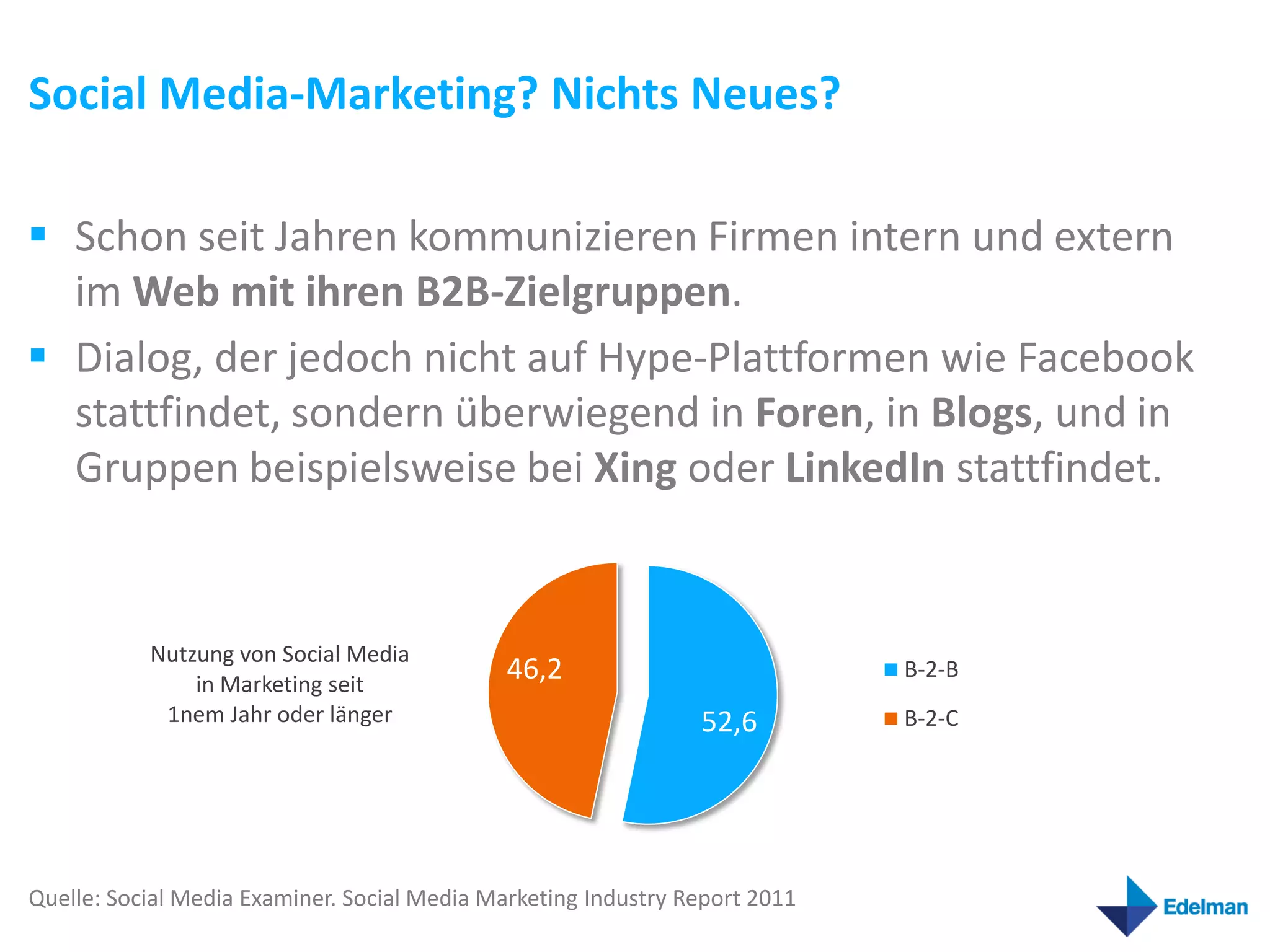 Social Media-Marketing? Nichts Neues?

 Schon seit Jahren kommunizieren Firmen intern und extern
  im Web mit ihren B2B-Zielgruppen.
 Dialog, der jedoch nicht auf Hype-Plattformen wie Facebook
  stattfindet, sondern überwiegend in Foren, in Blogs, und in
  Gruppen beispielsweise bei Xing oder LinkedIn stattfindet.


           Nutzung von Social Media
               in Marketing seit
                                              46,2                           B-2-B
            1nem Jahr oder länger                               52,6         B-2-C




Quelle: Social Media Examiner. Social Media Marketing Industry Report 2011
 