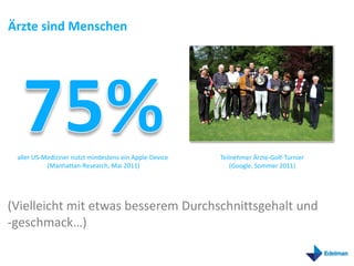 Ärzte sind Menschen




 aller US-Mediziner nutzt mindestens ein Apple-Device   Teilnehmer Ärzte-Golf-Turnier
           (Manhattan-Research, Mai 2011)                   (Google, Sommer 2011)




(Vielleicht mit etwas besserem Durchschnittsgehalt und
-geschmack…)
 