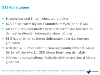 B2B-Zielgruppen

 Entscheider und Entscheidungsvorbereiter
 B2B-Entscheider: täglich 2 Stunden im Web (ohne E-Mail)
 Mehr als 90% aller Kaufentscheider nutzen das Internet bei
  der vorbereitenden Informationsbeschaffung
 85% haben einen späteren Lieferanten über das Internet
  gefunden
 40% der B2B-Entscheider nutzen regelmäßig Internet-Foren
  für berufliche Zwecke, 28% dieser beteiligen sich aktiv
 Informationsbeschaffung: Fachzeitschriften und Social Media
  gleichauf

Quelle: virtual identity 2009, zitiert nach Pleil et al.: Mehr Wert schaffen – Social Media in der B2B-Komm.
 