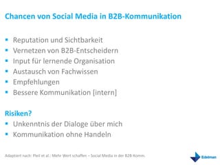 Chancen von Social Media in B2B-Kommunikation

   Reputation und Sichtbarkeit
   Vernetzen von B2B-Entscheidern
   Input für lernende Organisation
   Austausch von Fachwissen
   Empfehlungen
   Bessere Kommunikation [intern]

Risiken?
 Unkenntnis der Dialoge über mich
 Kommunikation ohne Handeln

Adaptiert nach: Pleil et al.: Mehr Wert schaffen – Social Media in der B2B-Komm.
 