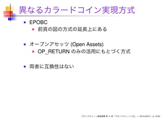 異なるカラードコイン実現方式
EPOBC
前頁の図の方式の延長上にある
オープンアセッツ (Open Assets)
OP_RETURN のみの活用にもとづく方式
両者に互換性はない
ブロックチェーン連続講義 第 6 回「ブロックチェーン 2.0」 — 2016-04-01 – p.14/42
 