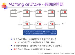 Nothing at Stake - 長期的問題
システムを開始した者は何度でも全体をやり直せる
ジェネシスブロックの時点で持ち分は 100%
その他の参加者も、持ち分さえあればそこからやり直せる
素の Proof of Stake では偽造を抑止できない
ブロックチェーン連続講義 第 6 回「ブロックチェーン 2.0」 — 2016-04-01 – p.33/42
 