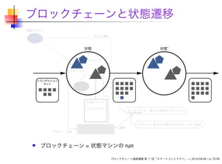 ブロックチェーンと状態遷移
ブロックチェーン = 状態マシンの run
ブロックチェーン連続講義 第 7 回「スマートコントラクト」 — 2016-04-08 – p.19/38
 