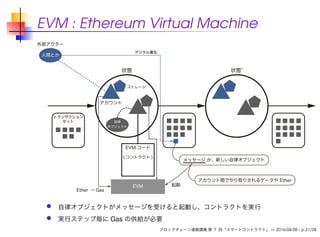 EVM : Ethereum Virtual Machine
自律オブジェクトがメッセージを受けると起動し、コントラクトを実行
実行ステップ毎に Gas の供給が必要
ブロックチェーン連続講義 第 7 回「スマートコントラクト」 — 2016-04-08 – p.21/38
 