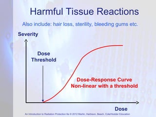 BCH 209_Biological Effects of Radiation.ppt
