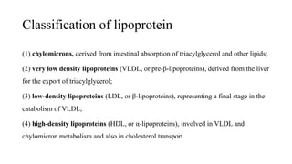 Comprehensive Overview of Lipoprotein Metabolism and Lipid Transport ...