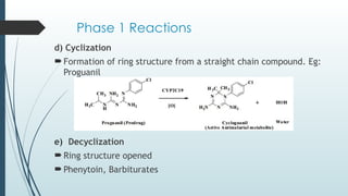 BCH 437_Biochemical Pharmacology-updated.pptx