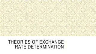 THEORIES OF EXCHANGE
RATE DETERMINATION
 