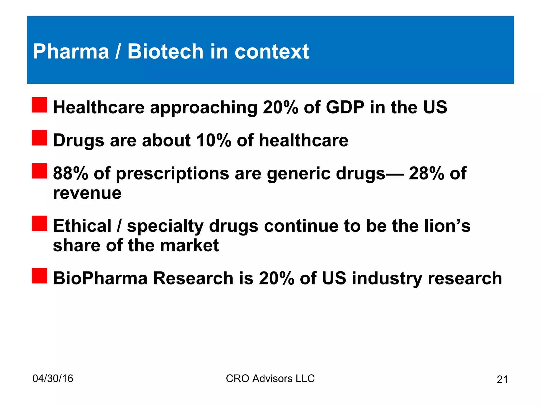 04/30/16 CRO Advisors LLC 21
Pharma / Biotech in context
Healthcare approaching 20% of GDP in the US
Drugs are about 10% of healthcare
88% of prescriptions are generic drugs— 28% of
revenue
Ethical / specialty drugs continue to be the lion’s
share of the market
BioPharma Research is 20% of US industry research
 