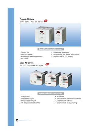 Orion AC Drives
0.4 Kw - 3.0 Kw, 1 Phase 200 - 230 Vac

NEW

Specifications & Features
Compact Size
Start / Stop key pad
Auto tuning for optimum performance
PID function

Vega AC Drives
0.37 Kw - 4.0 Kw, 3 Phase 380 - 460 Vac

Programmable digital inputs
Full compatibility with "Remote Drive" software
Compliance with CE & UL marking

NEW

Specifications & Features
Compact Size
Remote smart keypad
Microporated braking unit
RS 485 protocol MODBUS RTU

14

PID function
Full compatibility with teleservice software
Compliance with software
Compliance with CE & UL marking

 