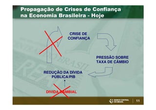 Bc Henrique Meirelles