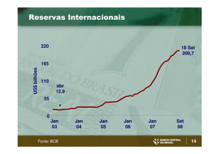 Bc Henrique Meirelles