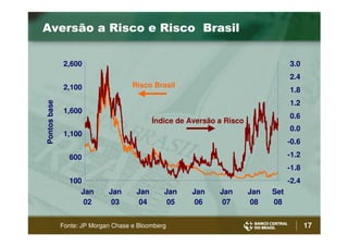 Bc Henrique Meirelles