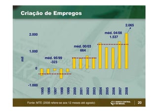 Bc Henrique Meirelles