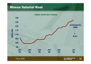 Bc Henrique Meirelles