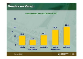 Bc Henrique Meirelles