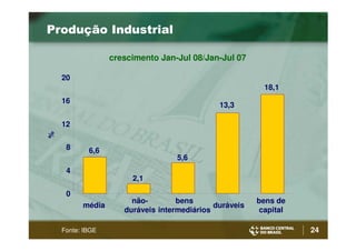 Bc Henrique Meirelles