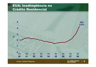 Bc Henrique Meirelles