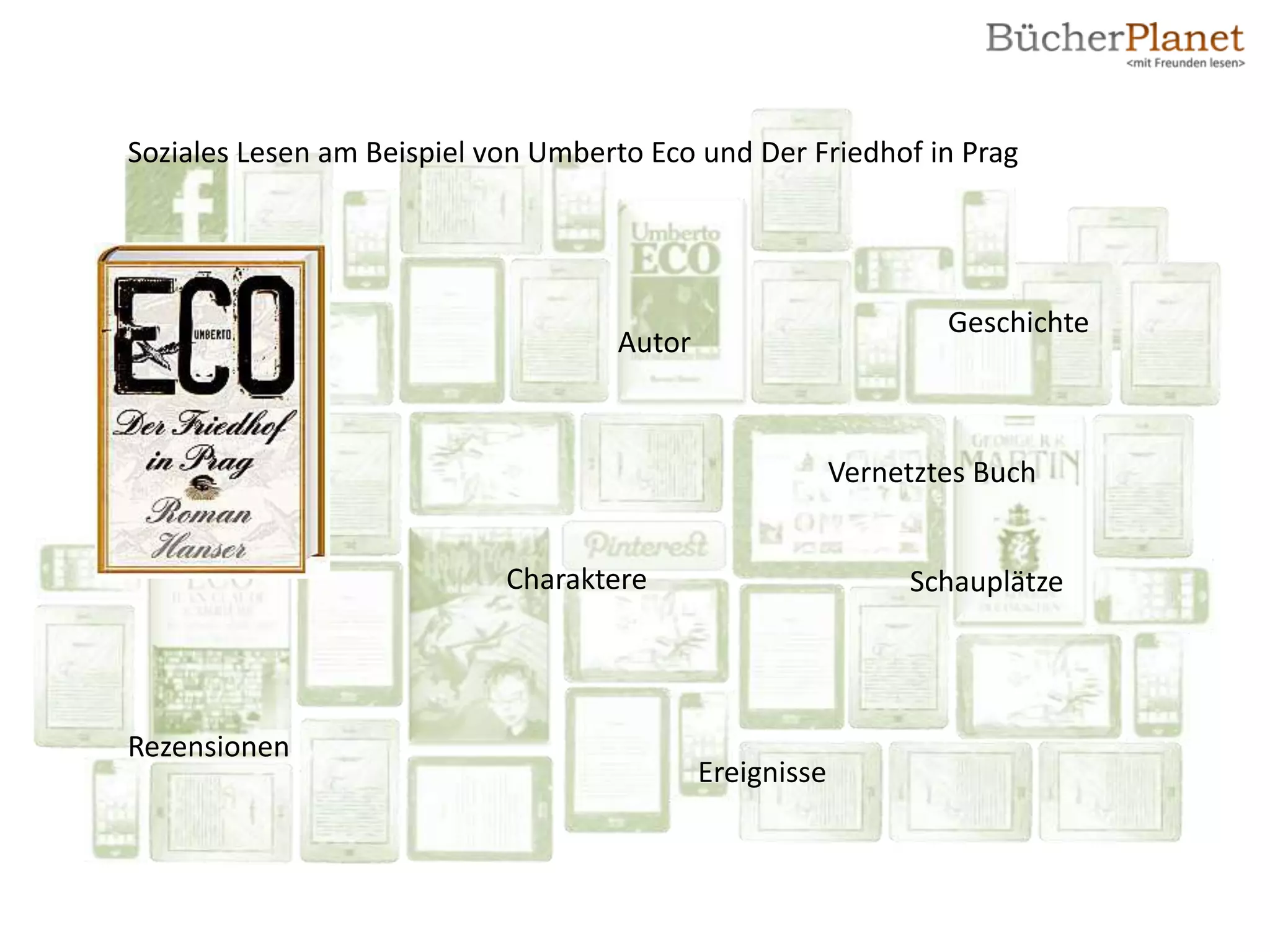 Soziales Lesen am Beispiel von Umberto Eco und Der Friedhof in Prag




                                                                 Geschichte
                                    Autor



                                                         Vernetztes Buch


                            Charaktere                        Schauplätze




Rezensionen
                                            Ereignisse
 