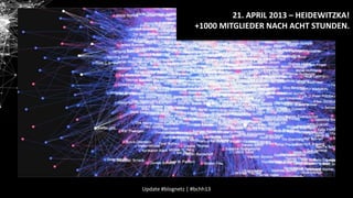 21. APRIL 2013 – HEIDEWITZKA!
+1000 MITGLIEDER NACH ACHT STUNDEN.

Update #blognetz | #bchh13

 