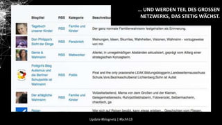 … UND WERDEN TEIL DES GROSSEN
NETZWERKS, DAS STETIG WÄCHST.

Update #blognetz | #bchh13

 