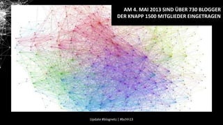 AM 4. MAI 2013 SIND ÜBER 730 BLOGGER
DER KNAPP 1500 MITGLIEDER EINGETRAGEN

Update #blognetz | #bchh13

 